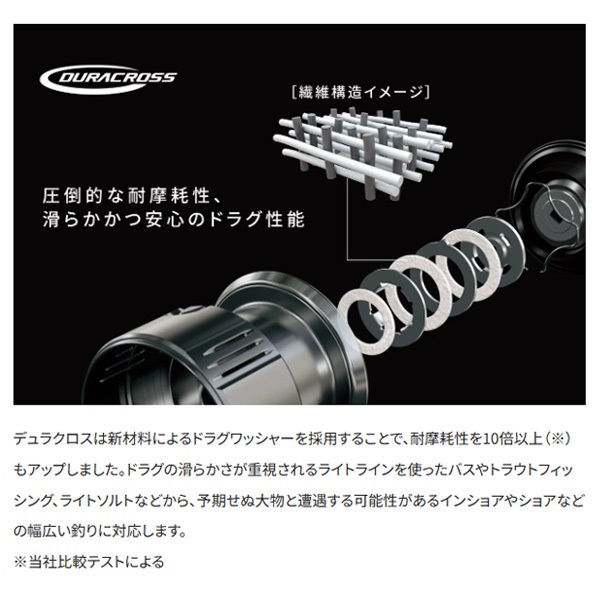 24ツインパワー